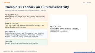 Prepared By: DepEd Club Team - DEPEDCLUB.COM
Prepared By: DepEd Club Team - DEPEDCLUB.COM
ENGLISH 8 Term 1 | Week 7
Example 3: Feedback on Cultural Sensitivity
Reinforced example: visible sample + clue + explanation + transfer.
VISIBLE EXAMPLE
Draft phrase: “All people from that country are naturally
musical.”
WHAT TO NOTICE
This is a stereotype because it makes an unsupported
claim about an entire group.
EXPLANATION
Respectful writing uses specific characters and situations
instead of broad generalizations. The writer can revise
toward a particular family, community, or event.
TRANSFER
Replace general claims with precise human details.
QUICK TASK
Revise the phrase into a specific,
respectful sentence.
English 8 | Term 1 Week 7 | Drafting and Revising an Original Afro-Asian Literary Text 33
 