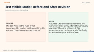 Prepared By: DepEd Club Team - DEPEDCLUB.COM
Prepared By: DepEd Club Team - DEPEDCLUB.COM
ENGLISH 8 Term 1 | Week 7
First Visible Model: Before and After Revision
Revision improves more than spelling.
BEFORE
The boy went to the river. It was
important. His mother said something. He
was sad. Then he understood culture.
AFTER
At sunset, Lito followed his mother to the
river where their family offered flowers every
New Year. When she whispered, “We
remember so we can begin again,” he finally
understood why the walk mattered.
English 8 | Term 1 Week 7 | Drafting and Revising an Original Afro-Asian Literary Text 40
 
