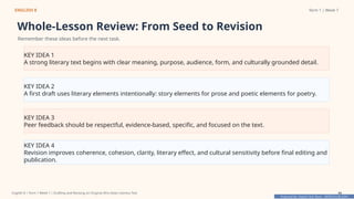 Prepared By: DepEd Club Team - DEPEDCLUB.COM
Prepared By: DepEd Club Team - DEPEDCLUB.COM
ENGLISH 8 Term 1 | Week 7
Whole-Lesson Review: From Seed to Revision
Remember these ideas before the next task.
KEY IDEA 1
A strong literary text begins with clear meaning, purpose, audience, form, and culturally grounded detail.
KEY IDEA 2
A first draft uses literary elements intentionally: story elements for prose and poetic elements for poetry.
KEY IDEA 3
Peer feedback should be respectful, evidence-based, specific, and focused on the text.
KEY IDEA 4
Revision improves coherence, cohesion, clarity, literary effect, and cultural sensitivity before final editing and
publication.
English 8 | Term 1 Week 7 | Drafting and Revising an Original Afro-Asian Literary Text 46
 