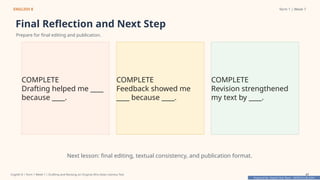 Prepared By: DepEd Club Team - DEPEDCLUB.COM
Prepared By: DepEd Club Team - DEPEDCLUB.COM
ENGLISH 8 Term 1 | Week 7
Final Reflection and Next Step
Prepare for final editing and publication.
COMPLETE
Drafting helped me ____
because ____.
COMPLETE
Feedback showed me
____ because ____.
COMPLETE
Revision strengthened
my text by ____.
Next lesson: final editing, textual consistency, and publication format.
English 8 | Term 1 Week 7 | Drafting and Revising an Original Afro-Asian Literary Text 47
 