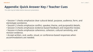 Prepared By: DepEd Club Team - DEPEDCLUB.COM
Prepared By: DepEd Club Team - DEPEDCLUB.COM
ENGLISH 8 Term 1 | Week 7
Appendix: Quick Answer Key / Teacher Cues
This slide may be hidden before classroom presentation.
• Session 1 checks emphasize clear cultural detail, purpose, audience, form, and
stereotype avoidance.
• Session 2 checks emphasize conflict, speaker, theme, and purposeful details.
• Session 3 checks emphasize evidence-based feedback and respectful review.
• Session 4 checks emphasize coherence, cohesion, cultural sensitivity, and
revision evidence.
• Accept written, oral, audio, visual, or conference-based responses when
accommodations are needed.
English 8 | Term 1 Week 7 | Drafting and Revising an Original Afro-Asian Literary Text 48
 