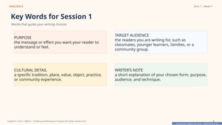 Prepared By: DepEd Club Team - DEPEDCLUB.COM
Prepared By: DepEd Club Team - DEPEDCLUB.COM
ENGLISH 8 Term 1 | Week 7
Key Words for Session 1
Words that guide your writing choices.
PURPOSE
the message or effect you want your reader to
understand or feel.
TARGET AUDIENCE
the readers you are writing for, such as
classmates, younger learners, families, or a
community group.
CULTURAL DETAIL
a specific tradition, place, value, object, practice,
or community experience.
WRITER’S NOTE
a short explanation of your chosen form, purpose,
audience, and technique.
English 8 | Term 1 Week 7 | Drafting and Revising an Original Afro-Asian Literary Text 8
 