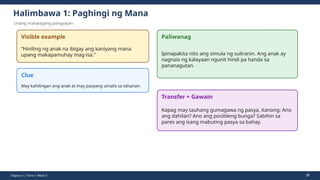 Comprehensive Filipino 4 Lesson on Understanding and Analyzing Parables ...