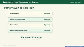 Prepared By: DepEd Club Team - DEPEDCLUB.COM
Prepared By: DepEd Club Team - DEPEDCLUB.COM
Ikatlong Sesyon: Pagtataya ng Gawain GMRC 2 | Term 1 Week 9
Pamantayan sa Role-Play
Wastong kilos 3 puntos
Malinaw na paliwanag 3 puntos
Pakikilahok 2 puntos
Paggalang at kooperasyon 2 puntos
Kabuuan: 10 puntos
Pagtitipid na Nakabubuti sa Kapaligiran 25
 