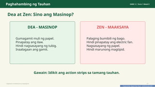 Prepared By: DepEd Club Team - DEPEDCLUB.COM
Prepared By: DepEd Club Team - DEPEDCLUB.COM
Paghahambing ng Tauhan GMRC 2 | Term 1 Week 9
Dea at Zen: Sino ang Masinop?
DEA - MASINOP
Gumagamit muli ng papel.
Pinapatay ang ilaw.
Hindi nagsasayang ng tubig.
Inaalagaan ang gamit.
ZEN - MAAKSAYA
Palaging bumibili ng bago.
Hindi pinapatay ang electric fan.
Nagsasayang ng papel.
Hindi marunong magtipid.
Gawain: Idikit ang action strips sa tamang tauhan.
Pagtitipid na Nakabubuti sa Kapaligiran 27
 