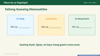 Prepared By: DepEd Club Team - DEPEDCLUB.COM
Prepared By: DepEd Club Team - DEPEDCLUB.COM
Plano Ko sa Pagtitipid GMRC 2 | Term 1 Week 9
Tatlong Gawaing Maisasakilos
Sa Tubig
Ako ay ____________.
Sa Kuryente
Ako ay ____________.
Sa Aking Gamit
Ako ay ____________.
Gawing tiyak, ligtas, at kaya mong gawin araw-araw.
Pagtitipid na Nakabubuti sa Kapaligiran 29
 