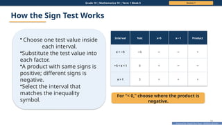 Prepared By: DepEd Club Team - DEPEDCLUB.COM
Prepared By: DepEd Club Team - DEPEDCLUB.COM
Grade 10 | Mathematics 10 | Term 1 Week 5 Session 1
14
How the Sign Test Works
• Choose one test value inside
each interval.
•Substitute the test value into
each factor.
•A product with same signs is
positive; different signs is
negative.
•Select the interval that
matches the inequality
symbol.
Interval Test x+5 x 1
− Product
x < 5
− −6 − − +
−5 < x < 1 0 + − −
x > 1 3 + + +
For “< 0,” choose where the product is
negative.
 