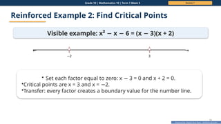 Prepared By: DepEd Club Team - DEPEDCLUB.COM
Prepared By: DepEd Club Team - DEPEDCLUB.COM
Grade 10 | Mathematics 10 | Term 1 Week 5 Session 1
16
Reinforced Example 2: Find Critical Points
Visible example: x² x 6 = (x 3)(x + 2)
− − −
← →
−2 3
• Set each factor equal to zero: x 3 = 0 and x + 2 = 0.
−
•Critical points are x = 3 and x = 2.
−
•Transfer: every factor creates a boundary value for the number line.
 