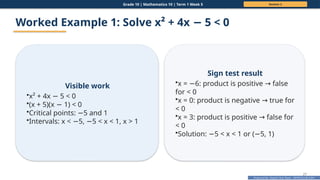 Prepared By: DepEd Club Team - DEPEDCLUB.COM
Prepared By: DepEd Club Team - DEPEDCLUB.COM
Grade 10 | Mathematics 10 | Term 1 Week 5 Session 2
27
Worked Example 1: Solve x² + 4x 5 < 0
−
Visible work
•x² + 4x 5 < 0
−
•(x + 5)(x 1) < 0
−
•Critical points: 5 and 1
−
•Intervals: x < 5, 5 < x < 1, x > 1
− −
Sign test result
•x = 6: product is positive false
− →
for < 0
•x = 0: product is negative true for
→
< 0
•x = 3: product is positive false for
→
< 0
•Solution: 5 < x < 1 or ( 5, 1)
− −
 