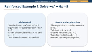 Prepared By: DepEd Club Team - DEPEDCLUB.COM
Prepared By: DepEd Club Team - DEPEDCLUB.COM
Grade 10 | Mathematics 10 | Term 1 Week 5 Session 3
44
Reinforced Example 1: Solve x² 6x > 5
− −
Visible work
•Standard form: x² 6x 5 > 0
− − −
•Equivalent for easier roots: x² + 6x +
5 < 0
•Factor or formula roots: x = 5 and
−
x = 1
−
•Test intervals around 5 and 1.
− −
Result and explanation
•The expression is true between the
roots.
•Solution: 5 < x < 1
− −
•Interval notation: ( 5, 1)
− −
•Transfer: multiplying by 1
−
reverses the inequality symbol.
 