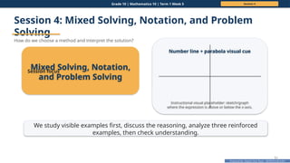 Prepared By: DepEd Club Team - DEPEDCLUB.COM
Prepared By: DepEd Club Team - DEPEDCLUB.COM
Grade 10 | Mathematics 10 | Term 1 Week 5 Session 4
51
Session 4: Mixed Solving, Notation, and Problem
Solving
How do we choose a method and interpret the solution?
Session focus
Mixed Solving, Notation,
and Problem Solving
Number line + parabola visual cue
Instructional visual placeholder: sketch/graph
where the expression is above or below the x-axis.
We study visible examples first, discuss the reasoning, analyze three reinforced
examples, then check understanding.
 