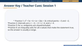 Prepared By: DepEd Club Team - DEPEDCLUB.COM
Prepared By: DepEd Club Team - DEPEDCLUB.COM
Grade 10 | Mathematics 10 | Term 1 Week 5 Appendix
65
Answer Key / Teacher Cues: Session 1
• Practice 1: x² + 5x + 6 = (x + 2)(x + 3); critical points 3 and 2.
− −
•Practice 2: intervals are x < 3, 3 < x < 4, and x > 4.
− −
•Practice 3: for , endpoints are closed/included.
≤
•Practice 4: an inequality asks for all x-values that make the statement true,
so the answer is usually a range.
 