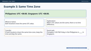 Utc Math Understanding and Comparing World Time Zones for Grade 5 Mathematics | PPTX
