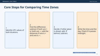 Utc Math Understanding and Comparing World Time Zones for Grade 5 Mathematics | PPTX
