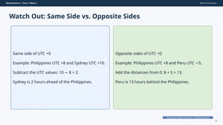 Utc Math Understanding and Comparing World Time Zones for Grade 5 Mathematics | PPTX