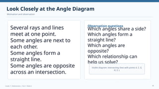 Intersection Observation Understanding Convex and Non-Convex Polygons and Angle Relationships in ...