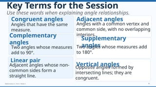 Understanding Angles Formed by Parallel Lines and Transversals in ...
