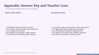 Prepared By: DepEd Club Team - DEPEDCLUB.COM
Prepared By: DepEd Club Team - DEPEDCLUB.COM
Appendix: Answer Key and Teacher Cues
This slide may be hidden before classroom presentation.
Music quick check
• 1-B: evidence-based transition revision
• 2-B: consent, privacy, credits, approved venue
• 3-A: concept and narrative
• 4-B: evidence of strengths, needs, growth
• 5-A: post-production/editing after capture
Arts quick check
• 1-A: posture, gesture, expression, voice, mannerisms
• 2-C: lightweight teacher-approved simulation
• 3-A: informed and respectful representation
• 4-B: specific and constructive audience response
• 5-A: planning, feedback, revision, growth
Music and Arts 8 • Term 1 Week 8 • Creative Works Production and Presentation 36
 