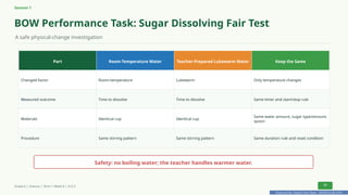 Prepared By: DepEd Club Team - DEPEDCLUB.COM
Prepared By: DepEd Club Team - DEPEDCLUB.COM
Session 1
BOW Performance Task: Sugar Dissolving Fair Test
A safe physical-change investigation
Part Room-Temperature Water Teacher-Prepared Lukewarm Water Keep the Same
Changed factor Room-temperature Lukewarm Only temperature changes
Measured outcome Time to dissolve Time to dissolve Same timer and start/stop rule
Materials Identical cup Identical cup
Same water amount, sugar type/amount,
spoon
Procedure Same stirring pattern Same stirring pattern Same duration rule and reset condition
Safety: no boiling water; the teacher handles warmer water.
Grade 6 | Science | Term 1 Week 8 | V12.5 11
 