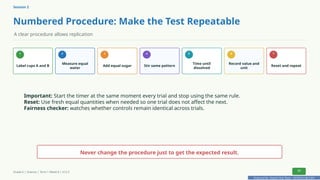 Prepared By: DepEd Club Team - DEPEDCLUB.COM
Prepared By: DepEd Club Team - DEPEDCLUB.COM
Session 2
Numbered Procedure: Make the Test Repeatable
A clear procedure allows replication
1
Label cups A and B
2
Measure equal
water
3
Add equal sugar
4
Stir same pattern
5
Time until
dissolved
6
Record value and
unit
7
Reset and repeat
Important: Start the timer at the same moment every trial and stop using the same rule.
Reset: Use fresh equal quantities when needed so one trial does not affect the next.
Fairness checker: watches whether controls remain identical across trials.
Never change the procedure just to get the expected result.
Grade 6 | Science | Term 1 Week 8 | V12.5 17
 