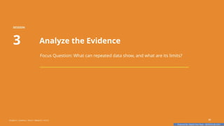 Prepared By: DepEd Club Team - DEPEDCLUB.COM
Prepared By: DepEd Club Team - DEPEDCLUB.COM
SESSION
3 Analyze the Evidence
Focus Question: What can repeated data show, and what are its limits?
Grade 6 | Science | Term 1 Week 8 | V12.5 22
 