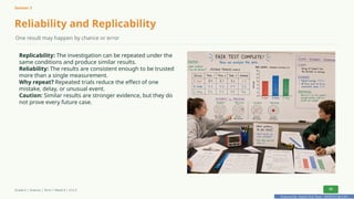 Prepared By: DepEd Club Team - DEPEDCLUB.COM
Prepared By: DepEd Club Team - DEPEDCLUB.COM
Session 3
Reliability and Replicability
One result may happen by chance or error
Replicability: The investigation can be repeated under the
same conditions and produce similar results.
Reliability: The results are consistent enough to be trusted
more than a single measurement.
Why repeat? Repeated trials reduce the effect of one
mistake, delay, or unusual event.
Caution: Similar results are stronger evidence, but they do
not prove every future case.
Grade 6 | Science | Term 1 Week 8 | V12.5 23
 