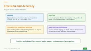 Prepared By: DepEd Club Team - DEPEDCLUB.COM
Prepared By: DepEd Club Team - DEPEDCLUB.COM
Session 3
Precision and Accuracy
They are related, but not the same
Precision
Repeated measurements are close to one another.
Example: 25.0 cm, 25.1 cm, and 25.0 cm.
Accuracy
A measurement is close to the accepted or true value. It
needs a trusted reference or calibrated tool.
Precise but not necessarily accurate
Three dissolving times can be close together, but we may not
know a single “true” dissolving time.
Accurate reference needed
Accuracy is easier to judge for length or mass when a known
standard or correctly calibrated tool is available.
Precision can be judged from repeated results; accuracy needs a trustworthy comparison.
Grade 6 | Science | Term 1 Week 8 | V12.5 24
 