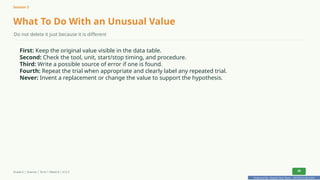 Prepared By: DepEd Club Team - DEPEDCLUB.COM
Prepared By: DepEd Club Team - DEPEDCLUB.COM
Session 3
What To Do With an Unusual Value
Do not delete it just because it is different
First: Keep the original value visible in the data table.
Second: Check the tool, unit, start/stop timing, and procedure.
Third: Write a possible source of error if one is found.
Fourth: Repeat the trial when appropriate and clearly label any repeated trial.
Never: Invent a replacement or change the value to support the hypothesis.
Grade 6 | Science | Term 1 Week 8 | V12.5 28
 
