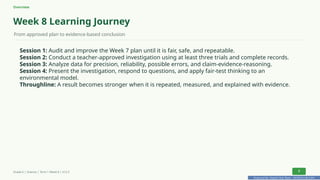 Prepared By: DepEd Club Team - DEPEDCLUB.COM
Prepared By: DepEd Club Team - DEPEDCLUB.COM
Overview
Week 8 Learning Journey
From approved plan to evidence-based conclusion
Session 1: Audit and improve the Week 7 plan until it is fair, safe, and repeatable.
Session 2: Conduct a teacher-approved investigation using at least three trials and complete records.
Session 3: Analyze data for precision, reliability, possible errors, and claim-evidence-reasoning.
Session 4: Present the investigation, respond to questions, and apply fair-test thinking to an
environmental model.
Throughline: A result becomes stronger when it is repeated, measured, and explained with evidence.
Grade 6 | Science | Term 1 Week 8 | V12.5 3
 