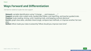 Prepared By: DepEd Club Team - DEPEDCLUB.COM
Prepared By: DepEd Club Team - DEPEDCLUB.COM
Closure
Ways Forward and Differentiation
Use learner evidence to plan the next support
Reteach: variable identification using “I change ___ and measure ___.”
Support: provide color-coded cards, guided data tables, oral reporting, and teacher-guided trials.
Practice: scale reading, timing, units, resetting trials, and keeping controls identical.
Enrich: graph class data, calculate mean/range, compare two methods, or improve another fair-test
plan.
Reflect: What made your data trustworthy? What should you improve next time?
Grade 6 | Science | Term 1 Week 8 | V12.5 38
 