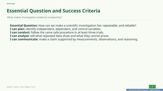 Prepared By: DepEd Club Team - DEPEDCLUB.COM
Prepared By: DepEd Club Team - DEPEDCLUB.COM
Overview
Essential Question and Success Criteria
What makes investigation evidence trustworthy?
Essential Question: How can we make a scientific investigation fair, repeatable, and reliable?
I can plan: identify independent, dependent, and control variables.
I can conduct: follow the same safe procedure in at least three trials.
I can analyze: tell what repeated data show and what they cannot prove.
I can communicate: make a claim supported by measurements, observations, and reasoning.
Grade 6 | Science | Term 1 Week 8 | V12.5 4
 