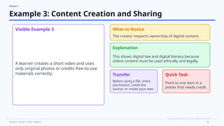 Comprehensive Guide to Digital Citizenship, Footprints, and ICT Legal ...