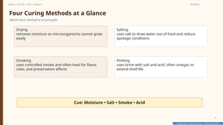 Prepared By: DepEd Club Team - DEPEDCLUB.COM
Prepared By: DepEd Club Team - DEPEDCLUB.COM
Grade 6 | TLE-AFA | Term 1 / Week 9 SESSION 3
27
Four Curing Methods at a Glance
Match each method to its principle.
Drying
removes moisture so microorganisms cannot grow
easily
Salting
uses salt to draw water out of food and reduce
spoilage conditions
Smoking
uses controlled smoke and often heat for flavor,
color, and preservation effects
Pickling
uses brine with salt and acid, often vinegar, to
extend shelf life
Cue: Moisture • Salt • Smoke • Acid
 