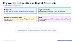 Comprehensive Guide to Web Conferencing for Grade 6 Learners: Tools ...