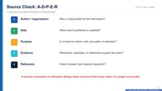 Prepared By: DepEd Club Team - DEPEDCLUB.COM
Prepared By: DepEd Club Team - DEPEDCLUB.COM
Source Check: A-D-P-E-R
A simple way to ask whether information is credible and useful
TLE-ICT 8 • Term 1 Week 9
26
A Author / organization Who is responsible for the information?
D Date When was it published or updated?
P Purpose Is it meant to inform, sell, persuade, or entertain?
E Evidence What facts, examples, or references support the claim?
R Relevance Does it answer your research question?
A secure connection or attractive design does not prove that every claim on a page is accurate.
 