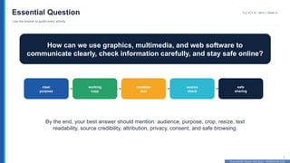 Prepared By: DepEd Club Team - DEPEDCLUB.COM
Prepared By: DepEd Club Team - DEPEDCLUB.COM
Essential Question
Use the answer to guide every activity
TLE-ICT 8 • Term 1 Week 9
3
How can we use graphics, multimedia, and web software to
communicate clearly, check information carefully, and stay safe online?
clear
purpose
working
copy
readable
text
source
check
safe
sharing
By the end, your best answer should mention: audience, purpose, crop, resize, text
readability, source credibility, attribution, privacy, consent, and safe browsing.
 