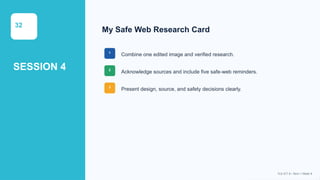 Prepared By: DepEd Club Team - DEPEDCLUB.COM
Prepared By: DepEd Club Team - DEPEDCLUB.COM
32
SESSION 4
My Safe Web Research Card
1
Combine one edited image and verified research.
2
Acknowledge sources and include five safe-web reminders.
3
Present design, source, and safety decisions clearly.
TLE-ICT 8 • Term 1 Week 9
 