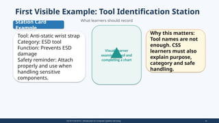 DTC_PPT TLE_ICT_CSS9_10_Career_Tools 9&10 T1_W1.pptx