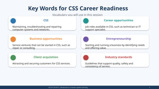 Job Readiness Computer Comprehensive Introduction to Computer Systems Servicing: Skills, Tools ...