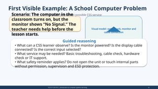 Comprehensive Introduction to Computer Systems Servicing: Tools ...
