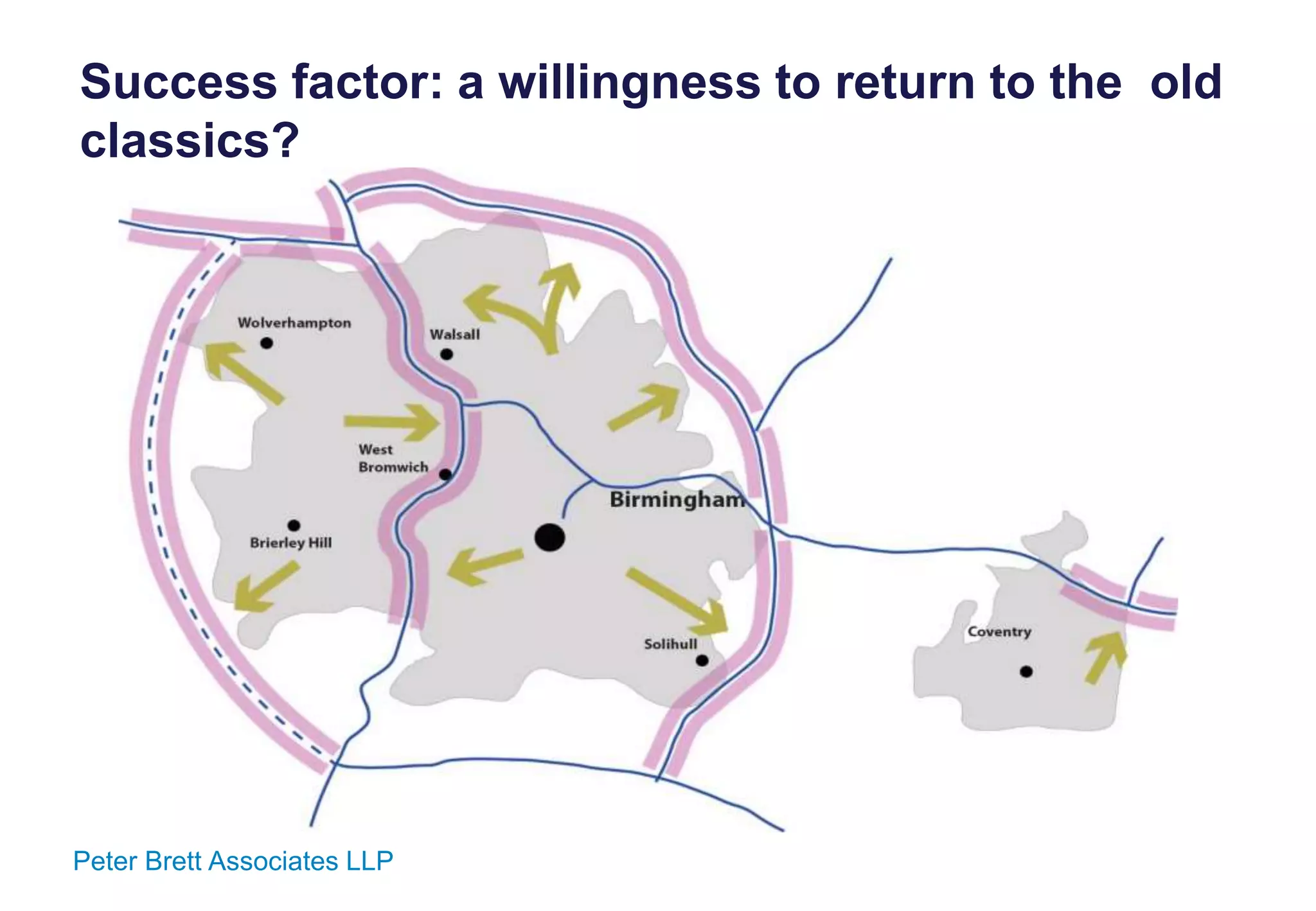 Peter Brett Associates LLP
Success factor: a willingness to return to the old
classics?
 