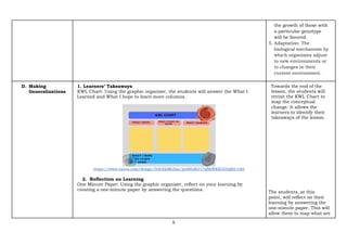 9
the growth of those with
a particular genotype
will be favored.
5. Adaptation: The
biological mechanism by
which organisms adjust
to new environments or
to changes in their
current environment.
D. Making
Generalizations
1. Learners’ Takeaways
KWL Chart: Using the graphic organizer, the students will answer the What I
Learned and What I hope to learn more columns.
https://www.canva.com/design/DAGHzMlJIas/jpyB0xKQ17qNkWKKGD3g8A/edit
2. Reflection on Learning
One Minute Paper: Using the graphic organizer, reflect on your learning by
creating a one-minute paper by answering the questions.
Towards the end of the
lesson, the students will
revisit the KWL Chart to
map the conceptual
change. It allows the
learners to identify their
takeaways of the lesson.
The students, at this
point, will reflect on their
learning by answering the
one-minute paper. This will
allow them to map what are
 