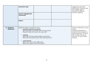 12
materials used engagement and other
related stuff. Teachers may
also suggest ways to
improve the different
activities explored.
learner engagement/
interaction
Others
G. Teacher’s
Reflection
Reflection guide or prompt can be on:
▪ principles behind the teaching
What principles and beliefs informed my lesson?
Why did I teach the lesson the way I did?
▪ students
What roles did my students play in my lesson?
What did my students learn? How did they learn?
▪ ways forward
What could I have done differently?
What can I explore in the next lesson?
Teacher’s reflection in every
Lesson
conducted/facilitated is
essential and necessary to
improve practice. You may
also consider this as an
input for the LAC/Collab
sessions.
 