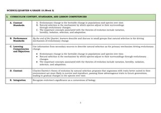 1
SCIENCE/QUARTER 4/GRADE 10 (Week 3)
I. CURRICULUM CONTENT, STANDARDS, AND LESSON COMPETENCIES
A. Content
Standards
A. Evolutionary change is the heritable change in populations and species over time.
B. Natural selection is the mechanism by which species adjust to their surroundings
through evolutionary changes.
C. The important concepts associated with the theories of evolution include variation,
heredity, isolation, selection, and adaptation.
B. Performance
Standards
By the end of the Quarter, learners describe and discuss in small groups that natural selection is the driving
mechanism of evolutionary change.
C. Learning
Competencies
and Objectives
Use information from secondary sources to describe natural selection as the primary mechanism driving evolutionary
change.
● Evolutionary change is the heritable change in populations and species over time.
● Natural selection is the mechanism by which species adjust to their surroundings through evolutionary
changes.
● The important concepts associated with the theories of evolution include variation, heredity, isolation,
selection, and adaptation.
D. Content Charles Darwin's theory of evolution by natural selection proposes that organisms with traits better suited to their
environment are more likely to survive and reproduce, passing those advantageous traits to future generations,
leading to gradual changes in the species over time.
E. Integration Recognize evolution’s significance as a cornerstone of biology.
 