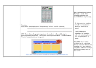 3
Question:
What is the reason why living things survive in their natural habitats?
_______________________________________________________________________
_______________________________________________________________________
_______________________________________________________________________
KWL Chart: Using the graphic organizer, the students will recall their prior
knowledge about Evolution. The learners will only answer What I Know and What I
Want to Know columns at this point.
https://www.canva.com/design/DAGHzMlJIas/jpyB0xKQ17qNkWKKGD3g8A/edit
Key: Today’s diverse life on
Earth is a result of the
ongoing evolution that
started billions of years ago.
At this point, the students
already have an idea of
what the lesson is all
about.
Using the graphic
organizer, the students
will write what they know,
and what they want to
know.
This KWL Chart will be
revisited at the end of the
lesson to answer the column
on what they have learned
about the different concepts
and hope to learn more in
the future.
 
