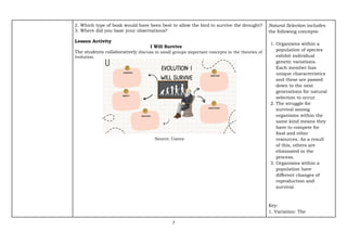 7
2. Which type of beak would have been best to allow the bird to survive the drought?
3. Where did you base your observations?
Lesson Activity
I Will Survive
The students collaboratively discuss in small groups important concepts in the theories of
evolution.
Source: Canva
Natural Selection includes
the following concepts:
1. Organisms within a
population of species
exhibit individual
genetic variations.
Each member has
unique characteristics
and these are passed
down to the next
generations for natural
selection to occur.
2. The struggle for
survival among
organisms within the
same kind means they
have to compete for
food and other
resources. As a result
of this, others are
eliminated in the
process.
3. Organisms within a
population have
different changes of
reproduction and
survival.
Key:
1. Variation: The
 