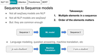 Introduction to Transformers for NLP - Olga Petrova | PDF