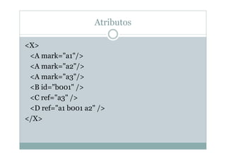 Atributos
<X>
<A mark="a1"/>
<A mark="a2"/>
<A mark="a3"/>
<B id="b001" />
<C ref="a3" />
<D ref="a1 b001 a2" />
</X>
 