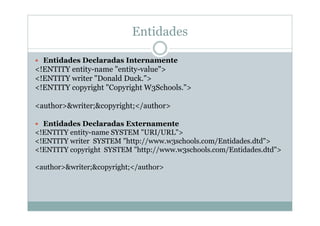 Entidades
 Entidades Declaradas Internamente
<!ENTITY entity-name "entity-value">
<!ENTITY writer "Donald Duck.">
<!ENTITY copyright "Copyright W3Schools.">
<author>&writer;&copyright;</author>
 Entidades Declaradas Externamente
<!ENTITY entity-name SYSTEM "URI/URL">
<!ENTITY writer SYSTEM "http://www.w3schools.com/Entidades.dtd">
<!ENTITY copyright SYSTEM "http://www.w3schools.com/Entidades.dtd">
<author>&writer;&copyright;</author>
 