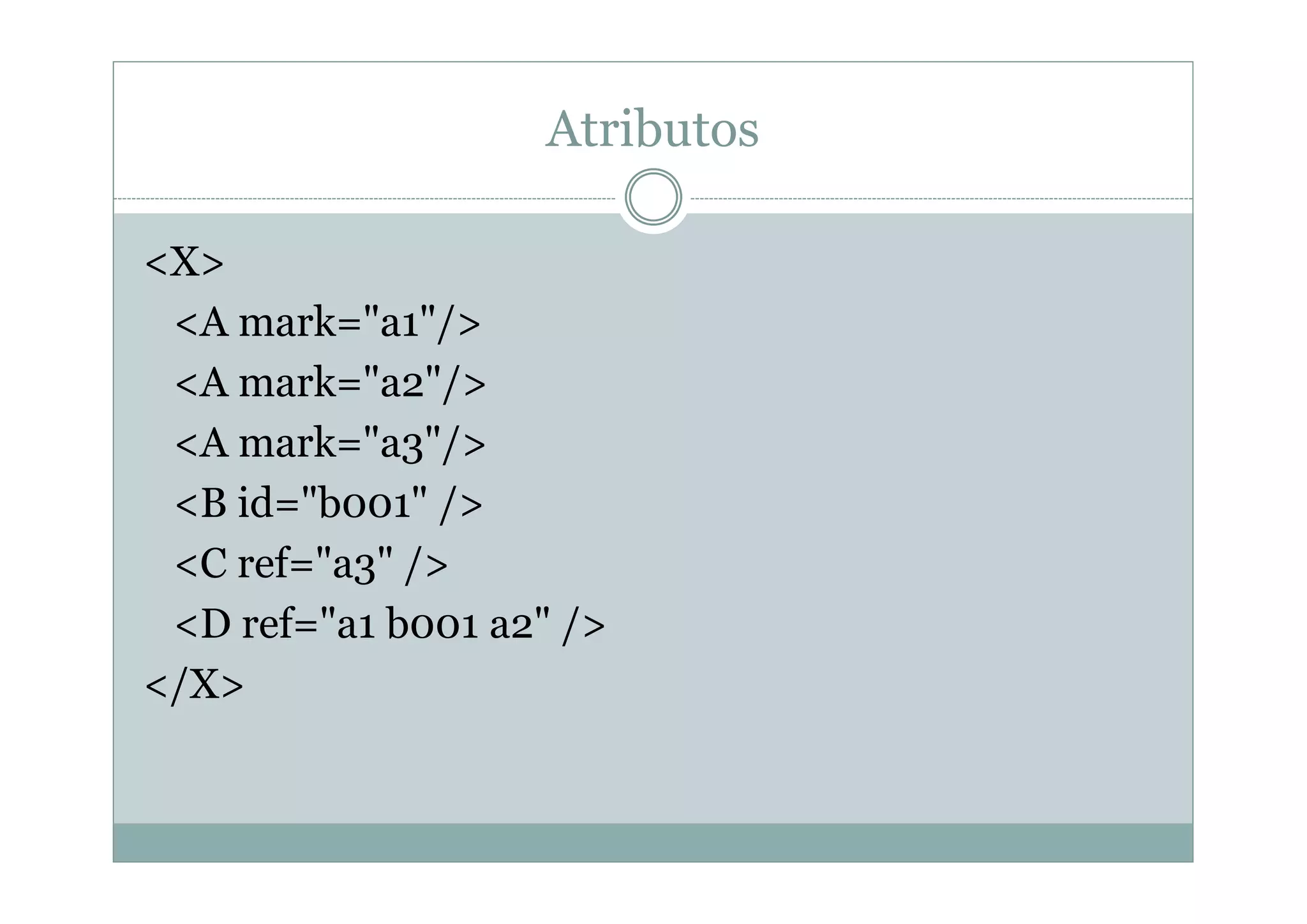 Atributos
<X>
<A mark="a1"/>
<A mark="a2"/>
<A mark="a3"/>
<B id="b001" />
<C ref="a3" />
<D ref="a1 b001 a2" />
</X>
 